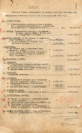 Cost estimate of the department of gramophone propaganda "Soviet record" at the Central Press for the second half of 1919 (     " "      1919 ) (TheThirdPartyFiles)