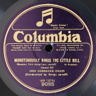 Monotonously rings the little bell (  ), romance (Voot)