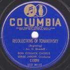 Recollections of Tchaikovsky,  (max)